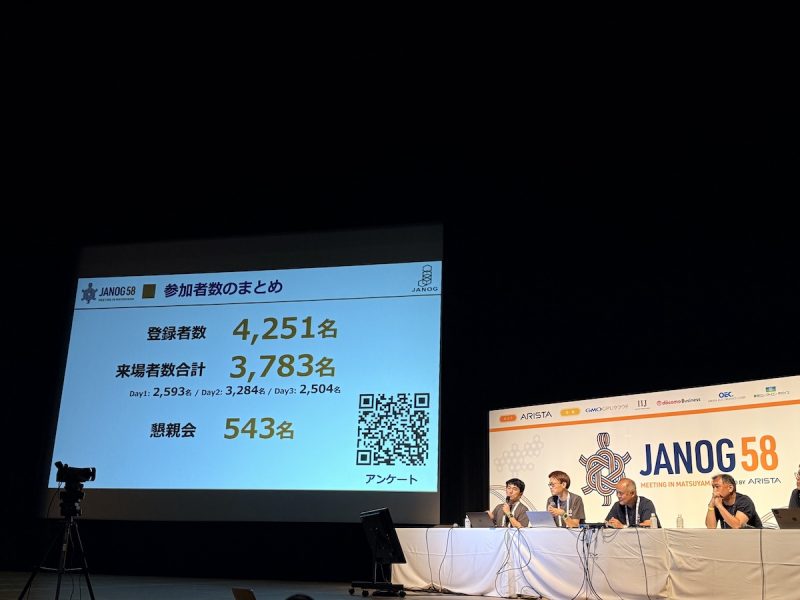 写真:最終的な参加者数
